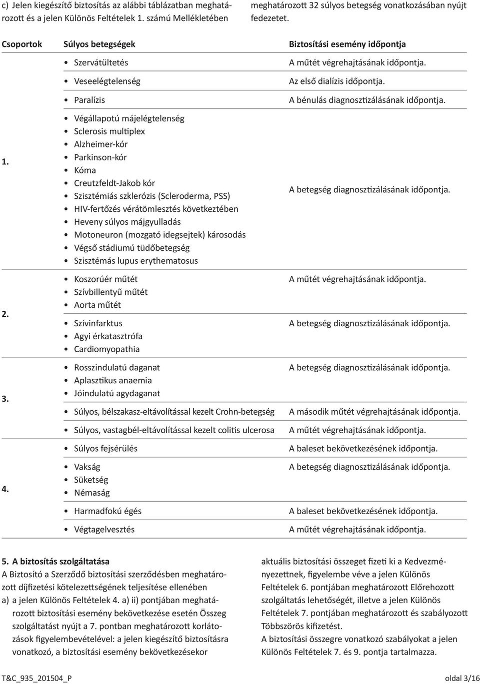 Szervátültetés Veseelégtelenség Paralízis Végállapotú májelégtelenség Sclerosis multiplex Alzheimer-kór Parkinson-kór Kóma Creutzfeldt-Jakob kór Szisztémiás szklerózis (Scleroderma, PSS) HIV-fertőzés