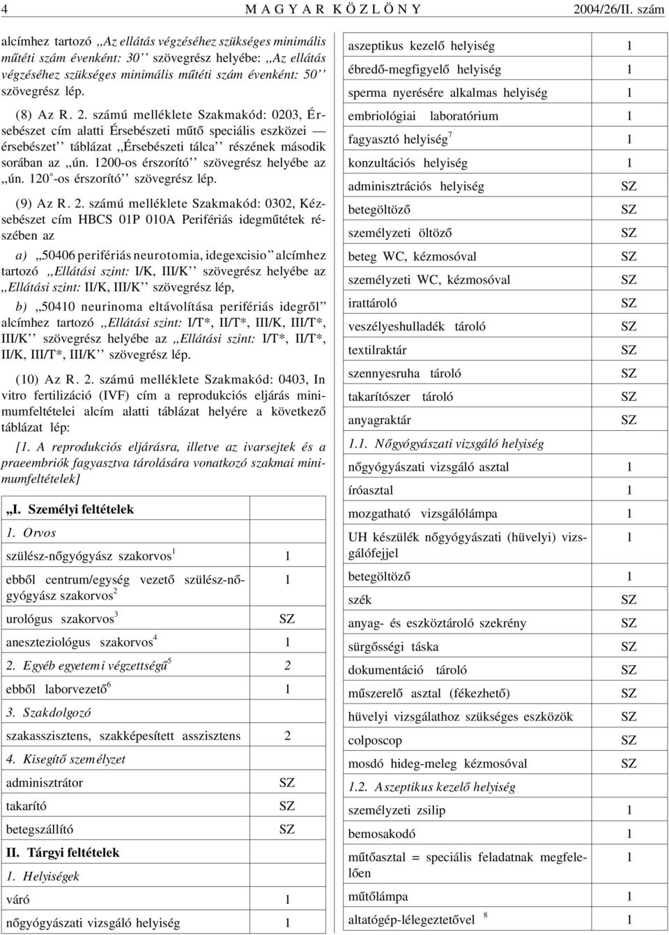 (8) Az R. 2. számú melléklete Szakmakód: 0203, Érsebészet cím alatti Érsebészeti mûtõ speciális eszközei érsebészet táblázat,,érsebészeti tálca részének második sorában az,,ún.