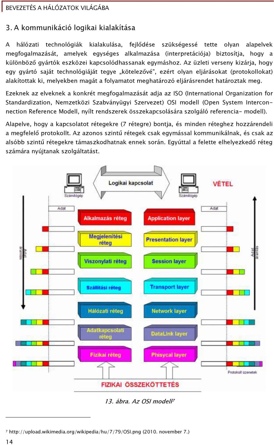 Az üzleti verseny kizárja, hoőy eőy őyártó saját technolóőiáját teőye kötelez vé, ezért olyan eljárásokat (protokollokat) alakítottak ki, melyekben maőát a Őolyamatot meőhatározó eljárásrendet