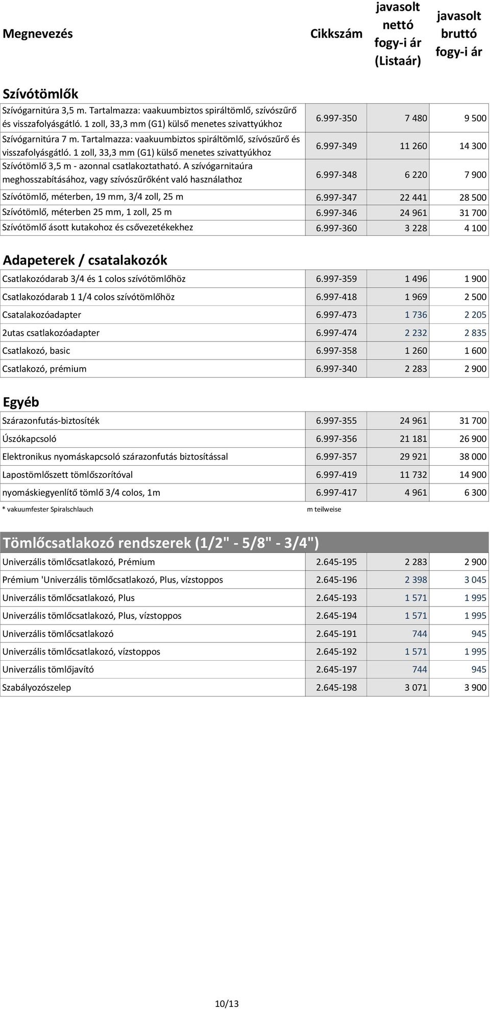 A szívógarnitaúra meghosszabításához, vagy szívószűrőként való használathoz 6.997-350 7 480 9 500 6.997-349 11 260 14 300 6.997-348 6 220 7 900 Szívótömlő, méterben, 19 mm, 3/4 zoll, 25 m 6.