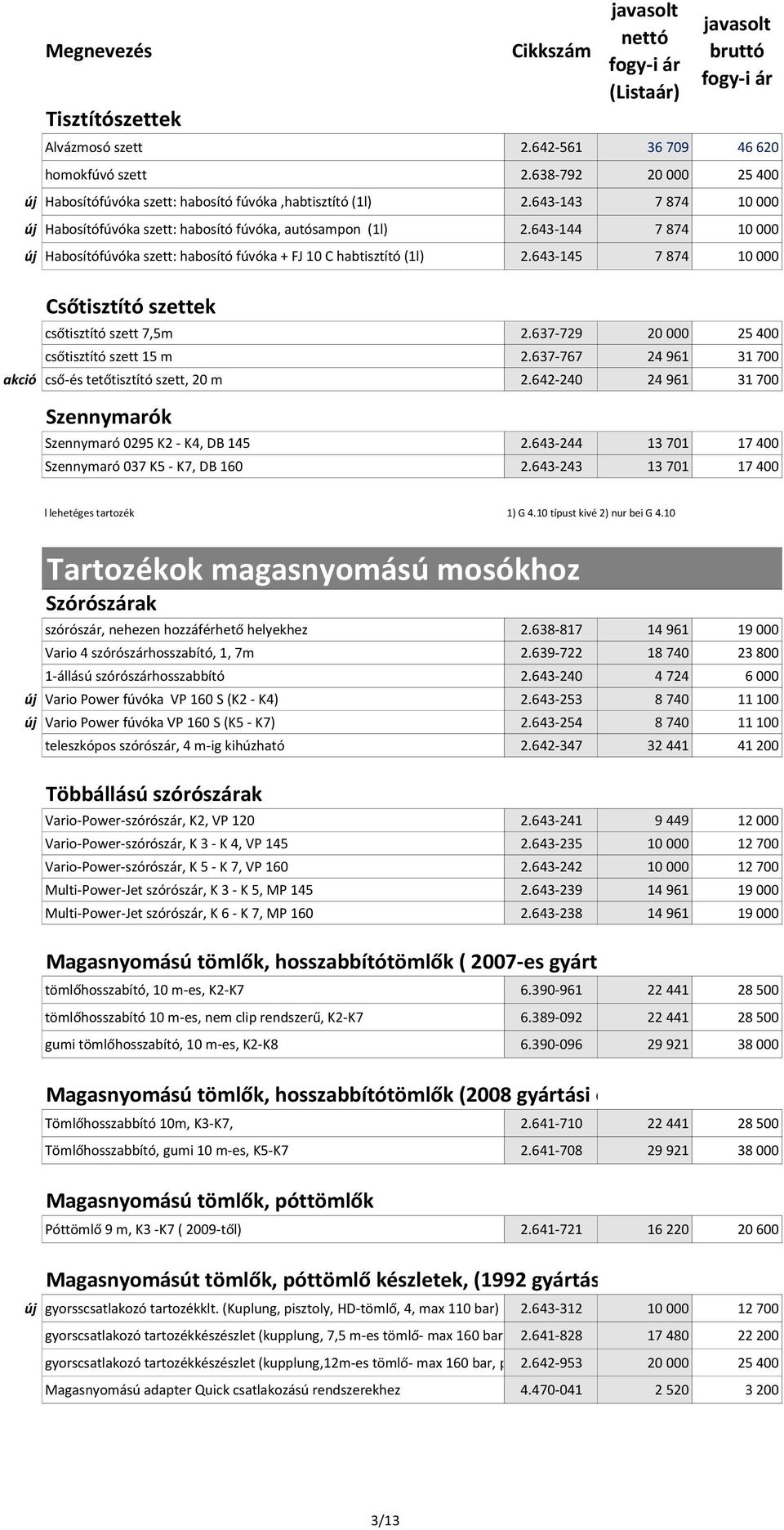 643-145 7 874 10 000 Csőtisztító szettek csőtisztító szett 7,5m 2.637-729 20 000 25 400 csőtisztító szett 15 m 2.637-767 24 961 31 700 akció cső-és tetőtisztító szett, 20 m 2.