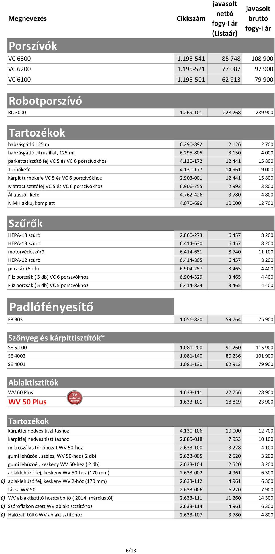 130-177 14 961 19 000 kárpit turbókefe VC 5 és VC 6 porszívókhoz 2.903-001 12 441 15 800 Matractisztítófej VC 5 és VC 6 porszívókhoz 6.906-755 2 992 3 800 Állatiszőr-kefe 4.