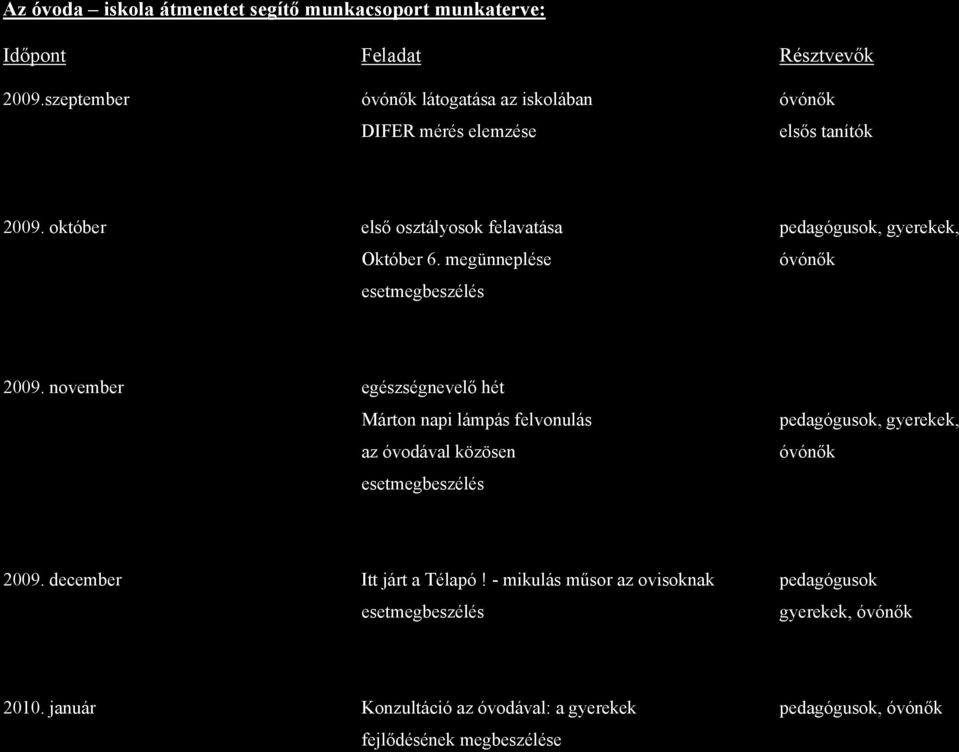 október első osztályosok felavatása pedagógusok, gyerekek, Október 6. megünneplése óvónők esetmegbeszélés 2009.