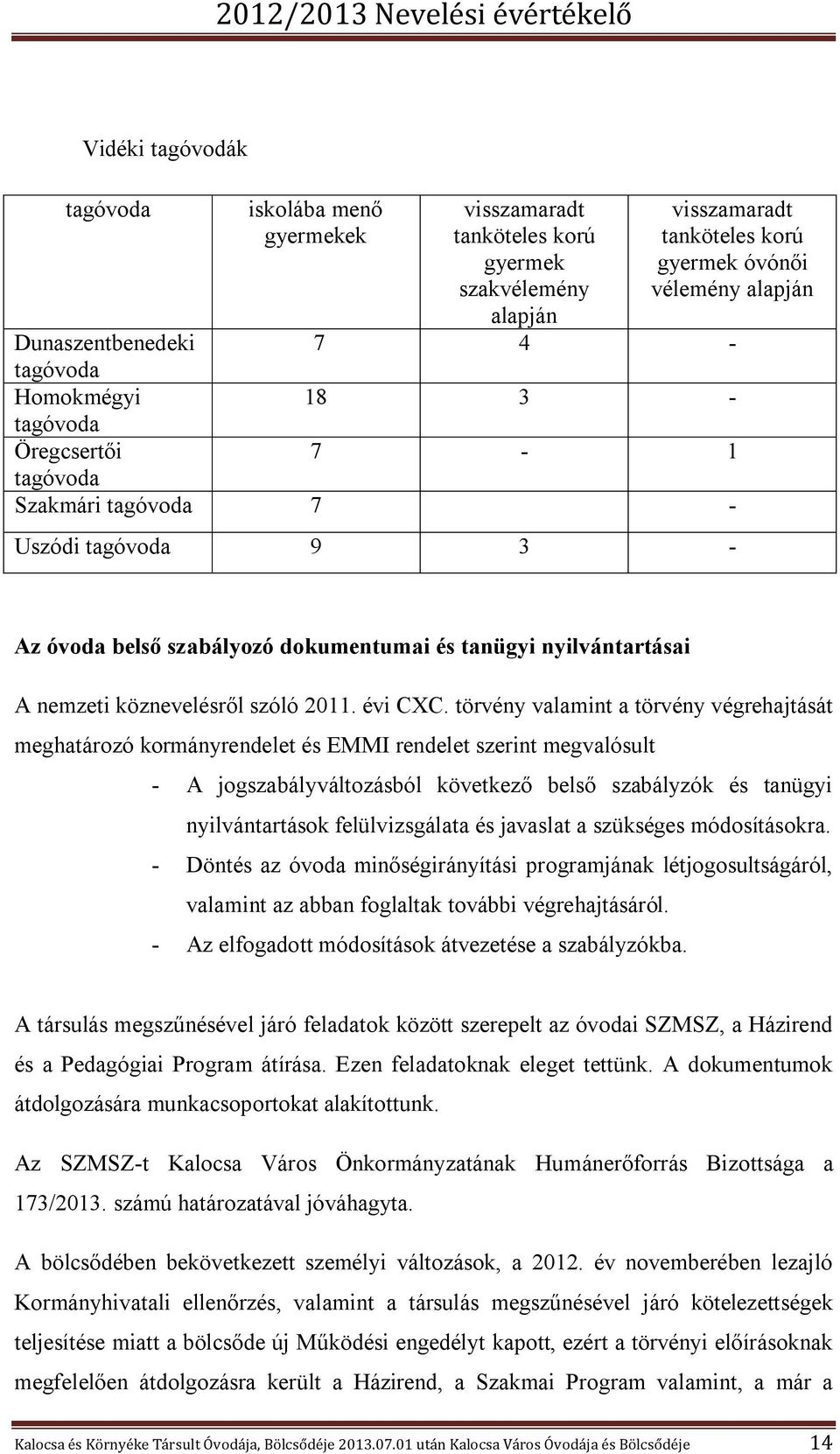 törvény valamint a törvény végrehajtását meghatározó kormányrendelet és EMMI rendelet szerint megvalósult - A jogszabályváltozásból következő belső szabályzók és tanügyi nyilvántartások