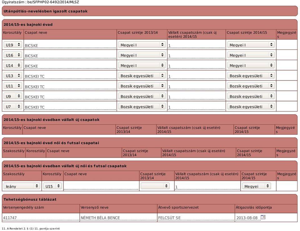 Bozsik egyesületi U7 BiCSKEI TC Bozsik egyesületi 1 Bozsik egyesületi -es bajnoki évadban vállalt új csapatok Korosztály Csapat neve Csapat szintje 2013/14 Vállalt csapatszám (csak új esetén) Csapat