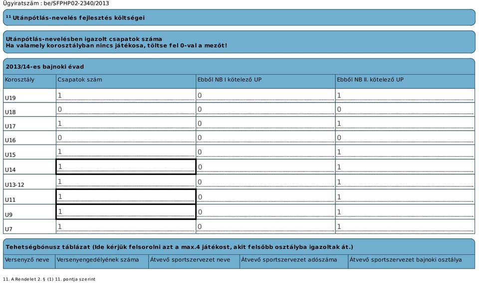 kötelező UP U19 U18 U17 U16 U15 U14 U13-12 U11 U9 U7 1 0 1 0 0 0 1 0 1 0 0 0 1 0 1 1 0 1 1 0 1 1 0 1 1 0 1 1 0 1 Tehetségbónusz táblázat (Ide kérjük felsorolni