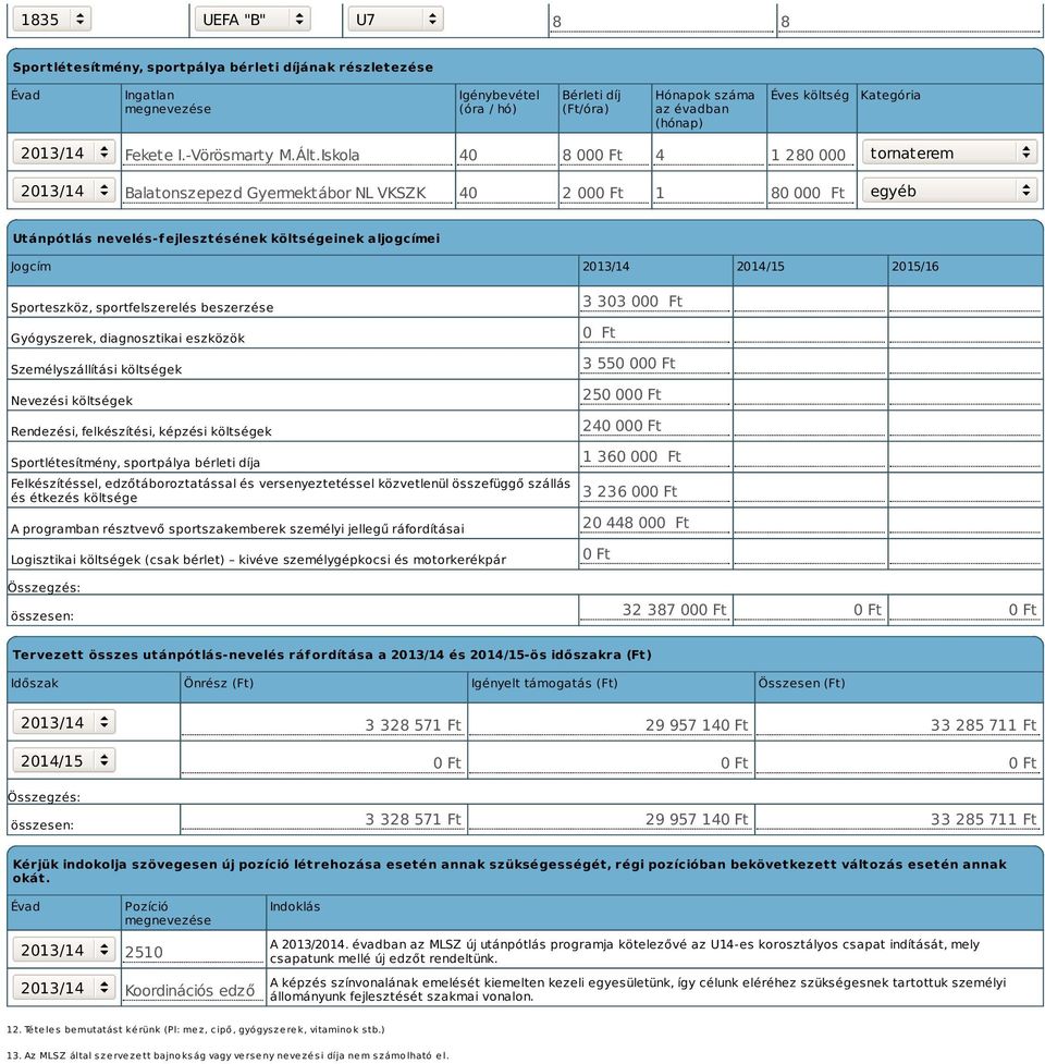Iskola 40 8 000 Ft 4 1 280 000 Fttornaterem 2013/14 Balatonszepezd Gyermektábor NL VKSZK 40 2 000 Ft 1 80 000 Ft egyéb Utánpótlás nevelés-fejlesztésének költségeinek aljogcímei Jogcím 2013/14 2014/15