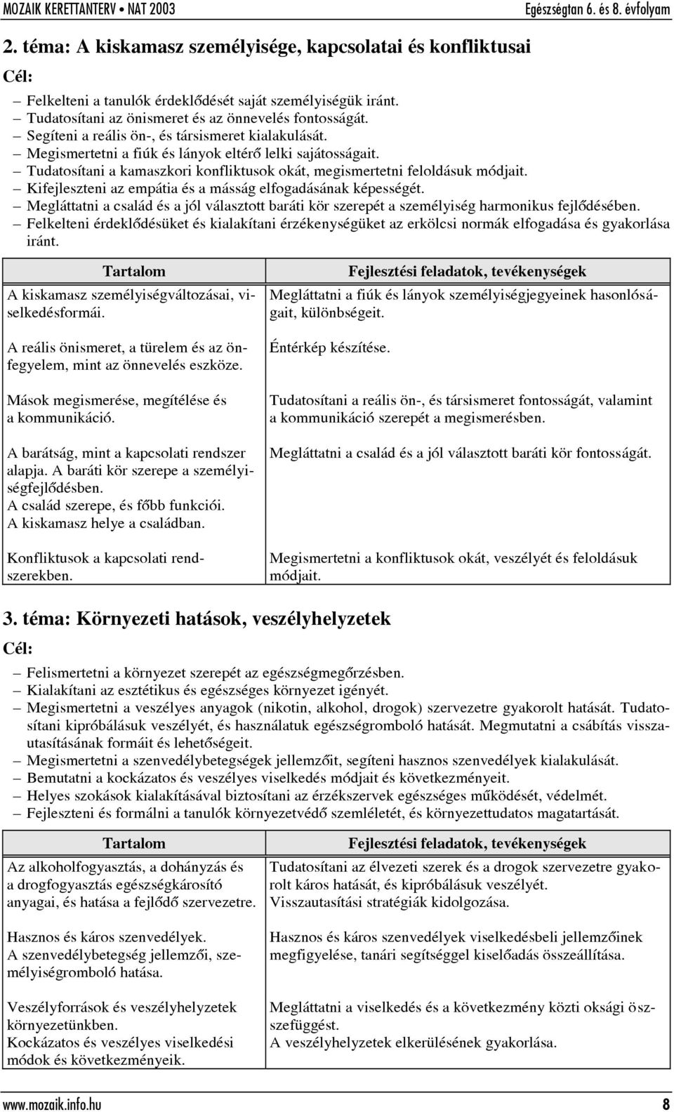 Kifejleszteni az empátia és a másság elfogadásának képességét. Megláttatni a család és a jól választott baráti kör szerepét a személyiség harmonikus fejlõdésében.