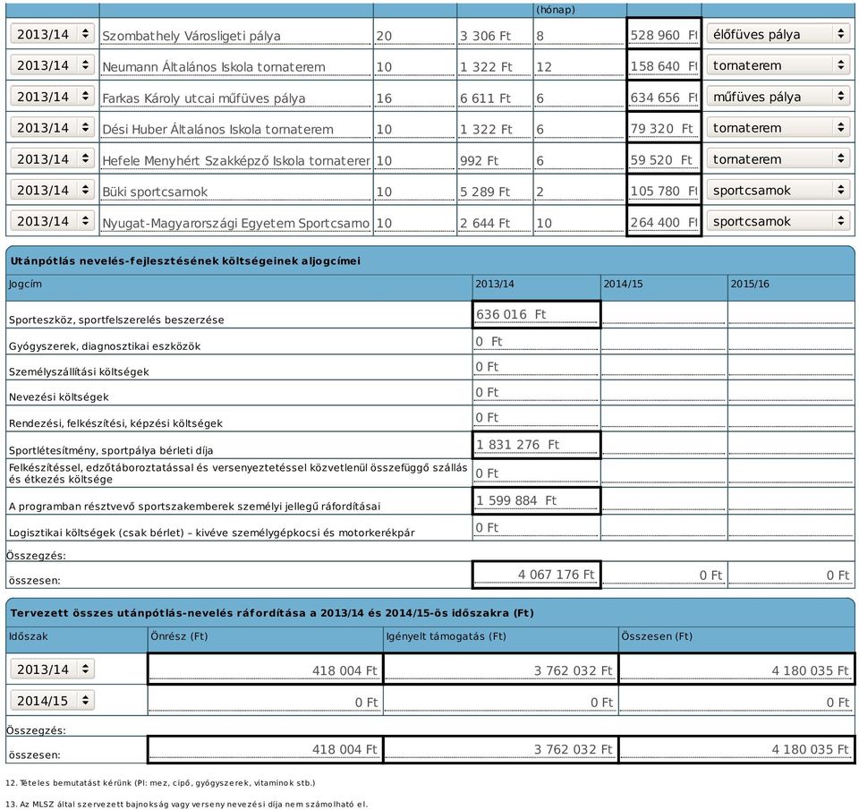 59 520 Ft tornaterem 2013/14 Büki sportcsarnok 10 5 289 Ft 2 105 780 Ft sportcsarnok 2013/14 Nyugat-Magyarországi Egyetem Sportcsarnoka10 2 644 Ft 10 264 400 Ft sportcsarnok Utánpótlás
