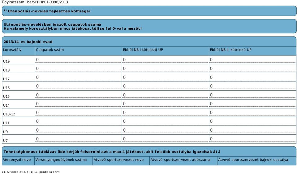 kötelező UP U19 U18 U17 U16 U15 U14 U13-12 U11 U9 U7 Tehetségbónusz táblázat (Ide kérjük felsorolni azt a max.
