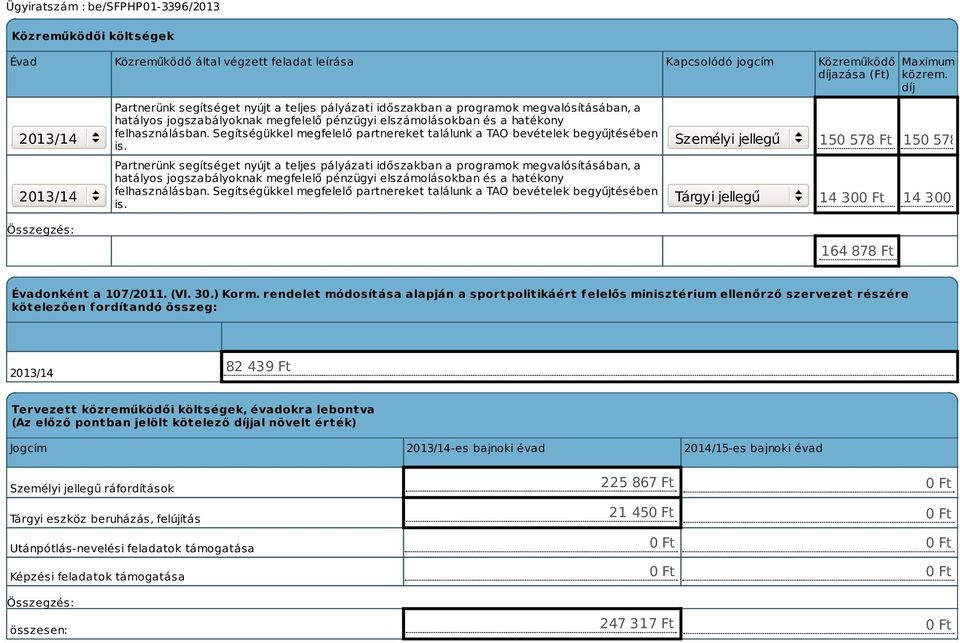 Partnerünk segítséget nyújt a teljes pályázati időszakban a programok  Személyi jellegű Tárgyi jellegű Maximum közrem. díj 150 578 Ft 150 578 Ft 14 30 14 30 164 878 Ft Évadonként a 107/2011. (VI. 30.) Korm.