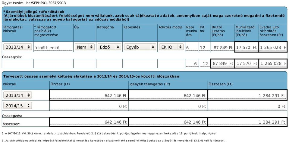 hó Bruttó juttatás (Ft/hó) Munkáltatói járulékok (Ft/hó) Évadra jutó ráfordítás összesen (Ft) 2013/14 felnőtt edző Nem Edző Egyéb EKHO 6 12 87 849 Ft 17 570 Ft 1 265 028 Ft 6 12 87 849 Ft 17 570 Ft 1