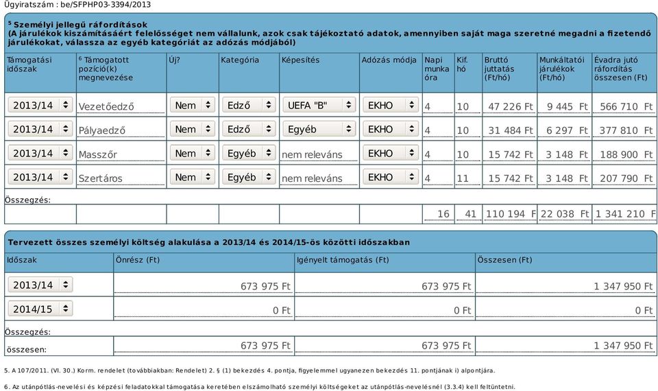 hó Bruttó juttatás (Ft/hó) Munkáltatói járulékok (Ft/hó) Évadra jutó ráfordítás összesen (Ft) 2013/14 Vezetőedző Nem Edző UEFA "B" EKHO 4 10 47 226 Ft 9 445 Ft 566 710 Ft 2013/14 Pályaedző Nem Edző