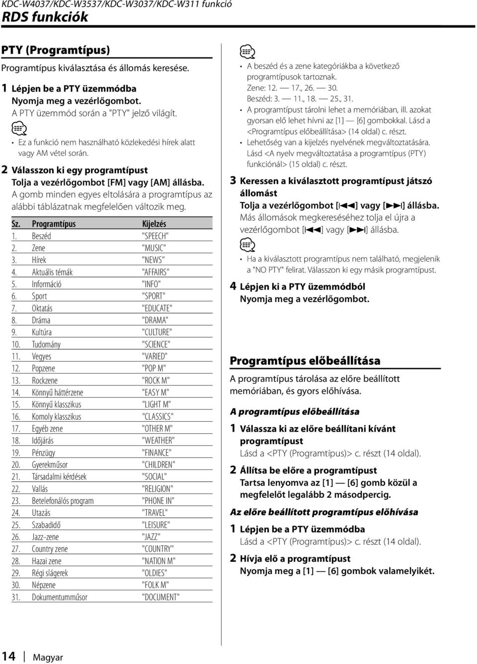 A gomb minden egyes eltolására a programtípus az alábbi táblázatnak megfelelően változik meg. Sz. Programtípus 1. Beszéd "SPEECH" 2. Zene "MUSIC" 3. Hírek "NEWS" 4. Aktuális témák "AFFAIRS" 5.