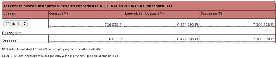 Ft 6 444 295 Ft 7 160 328 Ft 12.