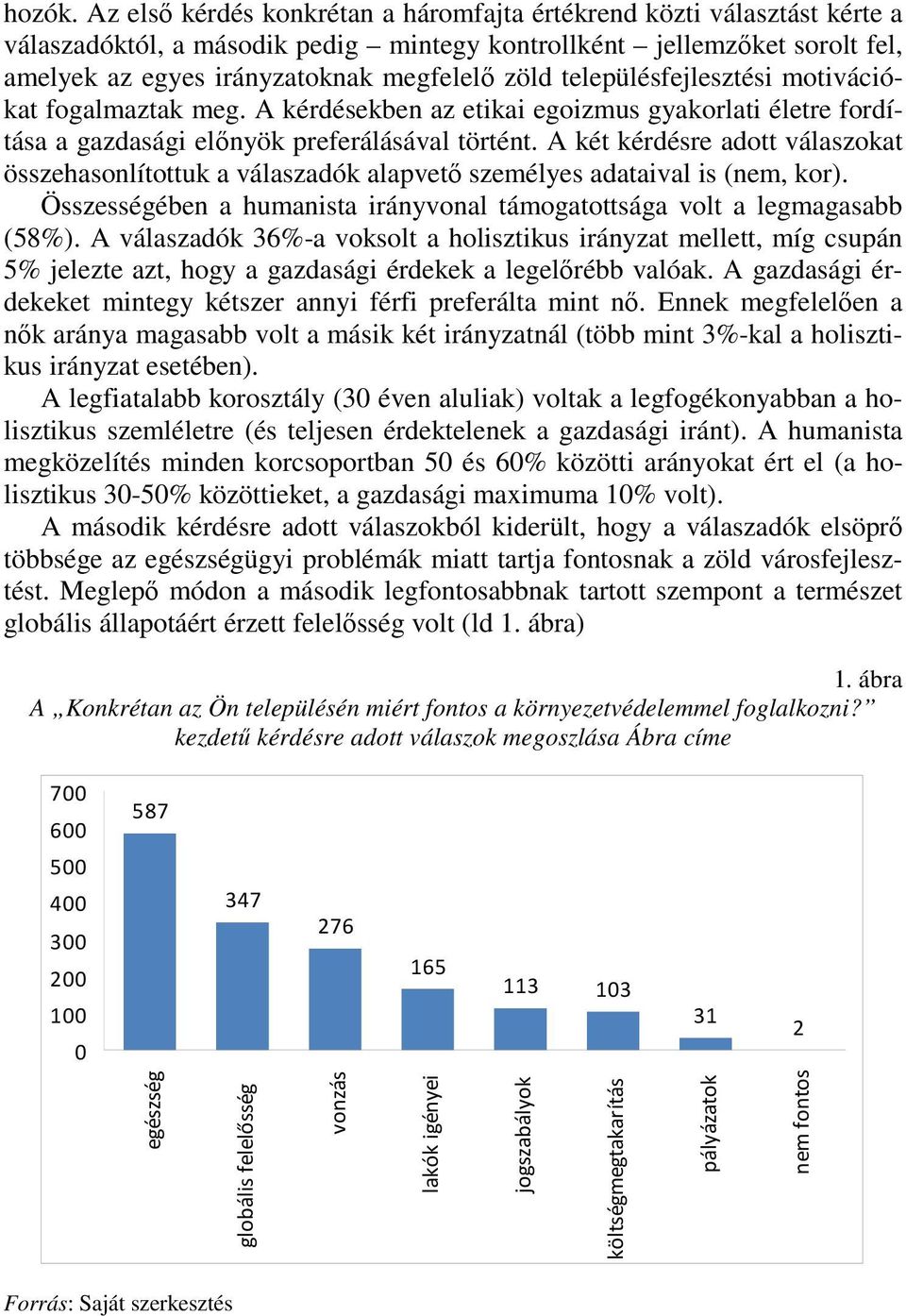 településfejlesztési motivációkat fogalmaztak meg. A kérdésekben az etikai egoizmus gyakorlati életre fordítása a gazdasági előnyök preferálásával történt.