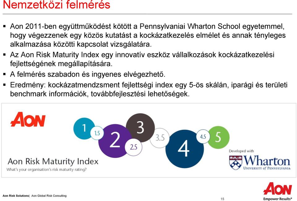 Az Aon Risk Maturity Index egy innovatív eszköz vállalkozások kockázatkezelési fejlettségének megállapítására.