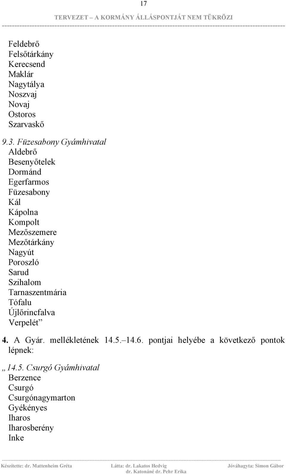 Mezőtárkány Nagyút Poroszló Sarud Szihalom Tarnaszentmária Tófalu Újlőrincfalva Verpelét 17 4. A Gyár.