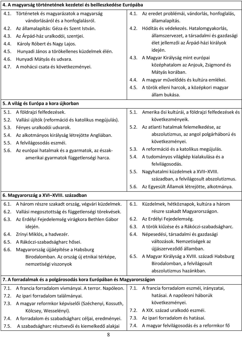 A világ és Európa a kora újkorban 5.1. A földrajzi felfedezések. 5.2. Vallási újítók (reformáció és katolikus megújulás). 5.3. Fényes uralkodói udvarok. 5.4.