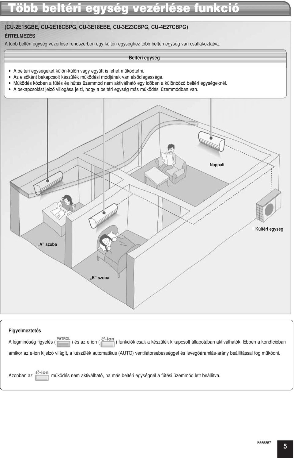 Mûködés közben a fûtés és hûtés üzemmód nem aktiválható egy idôben a különbözô beltéri egységeknél. A bekapcsolást jelzô villogása jelzi, hogy a beltéri egység más mûködési üzemmódban van.