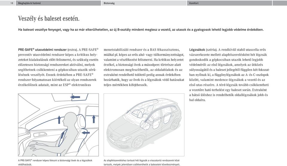 PRE-SAFE utasvédelmi rendszer (extra).