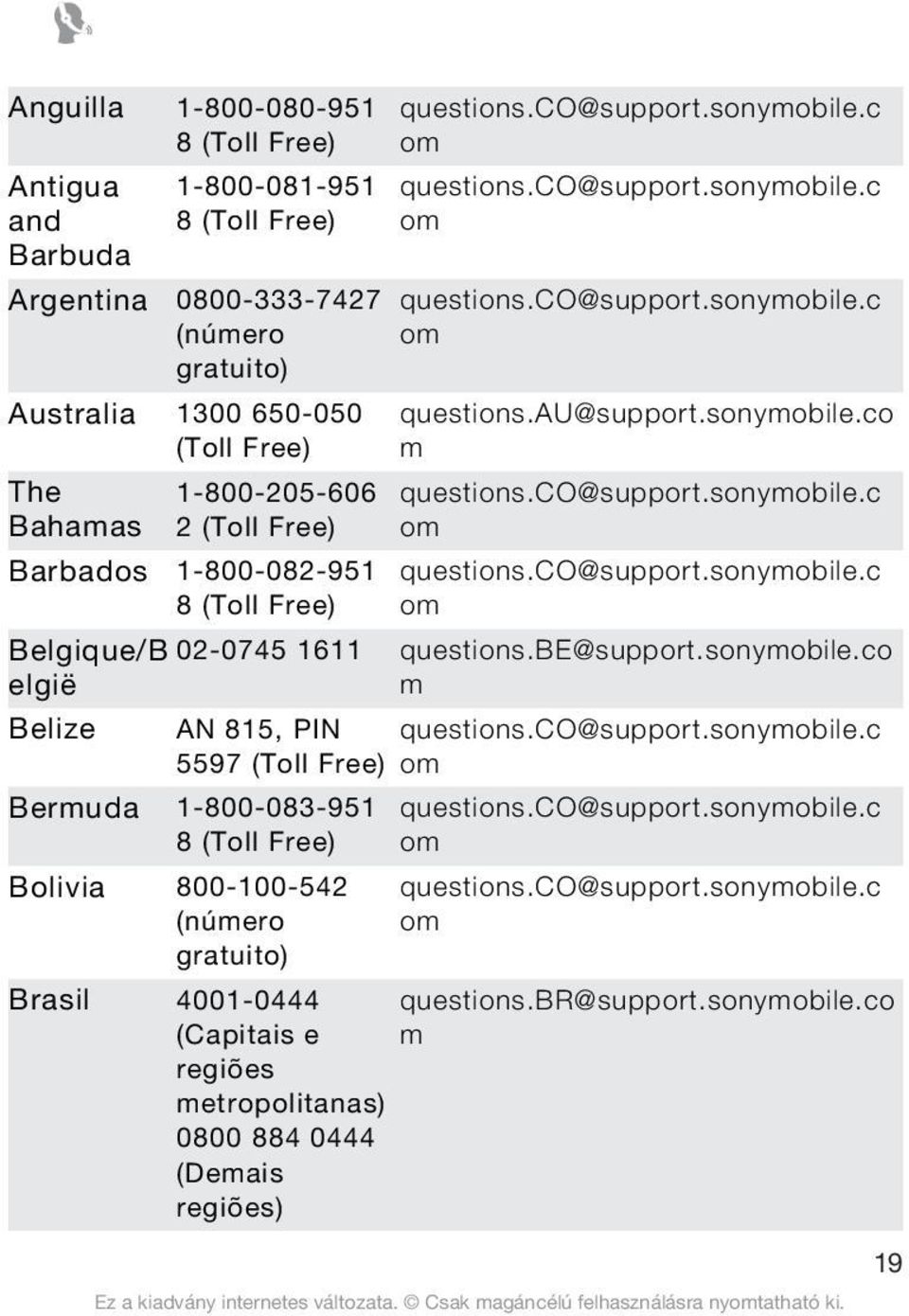 be@support.sonyobile.co elgië Belize AN 815, PIN questions.co@support.sonyobile.c 5597 (Toll Free) Beruda 1-800-083-951 8 (Toll Free) Bolivia 800-100-542 (núero questions.co@support.sonyobile.c questions.