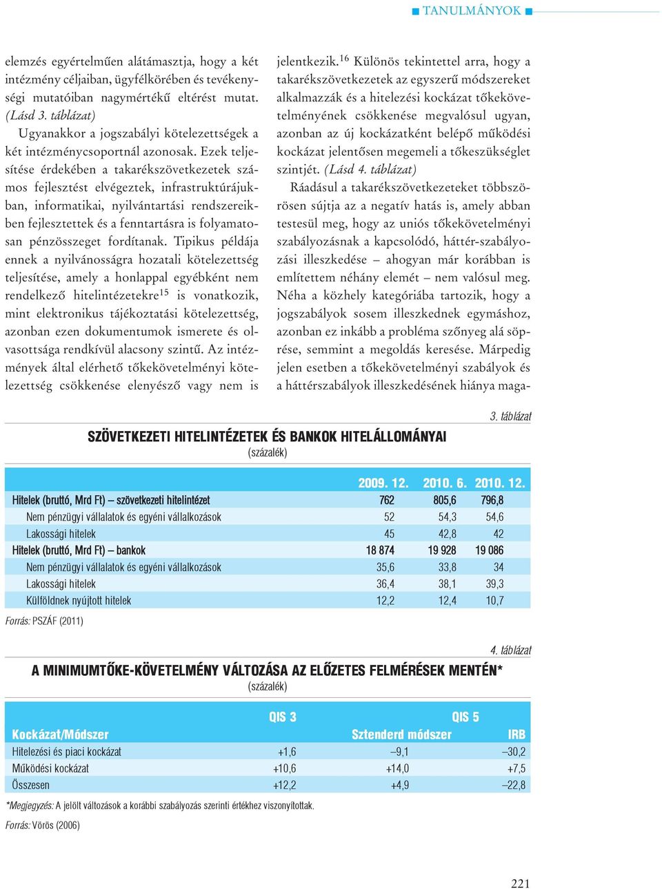 Ezek teljesítése érdekében a takarékszövetkezetek számos fejlesztést elvégeztek, infrastruktúrájukban, informatikai, nyilvántartási rendszereikben fejlesztettek és a fenntartásra is folyamatosan