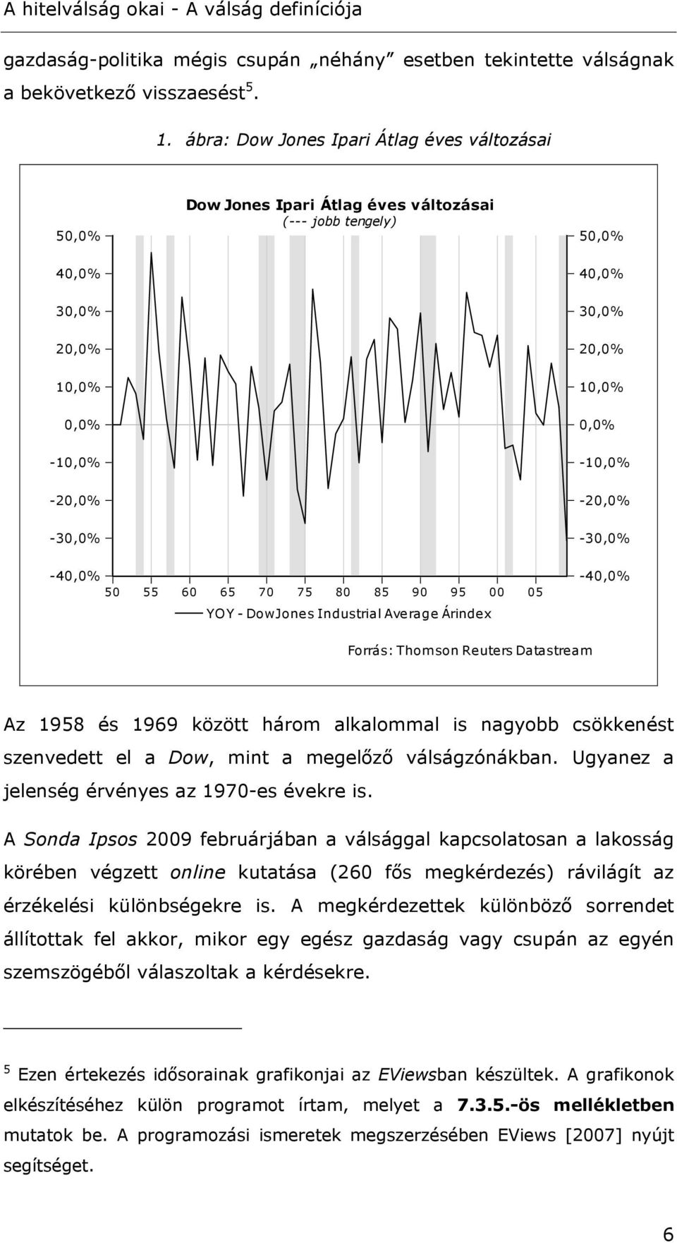 -30,0% -30,0% -40,0% 50 55 60 65 70 75 80 85 90 95 00 05 YOY - Dow Jones Industrial Average Árindex -40,0% Forrás: Thomson Reuters Datastream Az 1958 és 1969 között három alkalommal is nagyobb