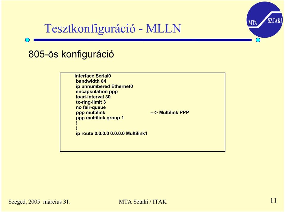 no fair-queue ppp multilink ppp multilink group 1 ip route 0.