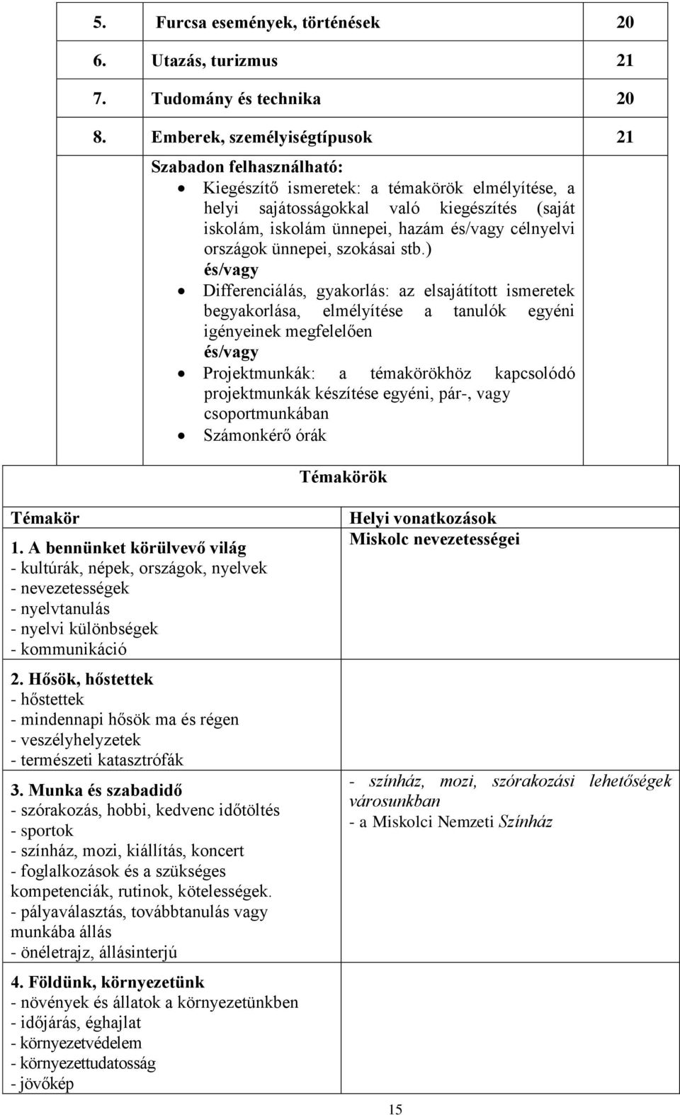 célnyelvi országok ünnepei, szokásai stb.