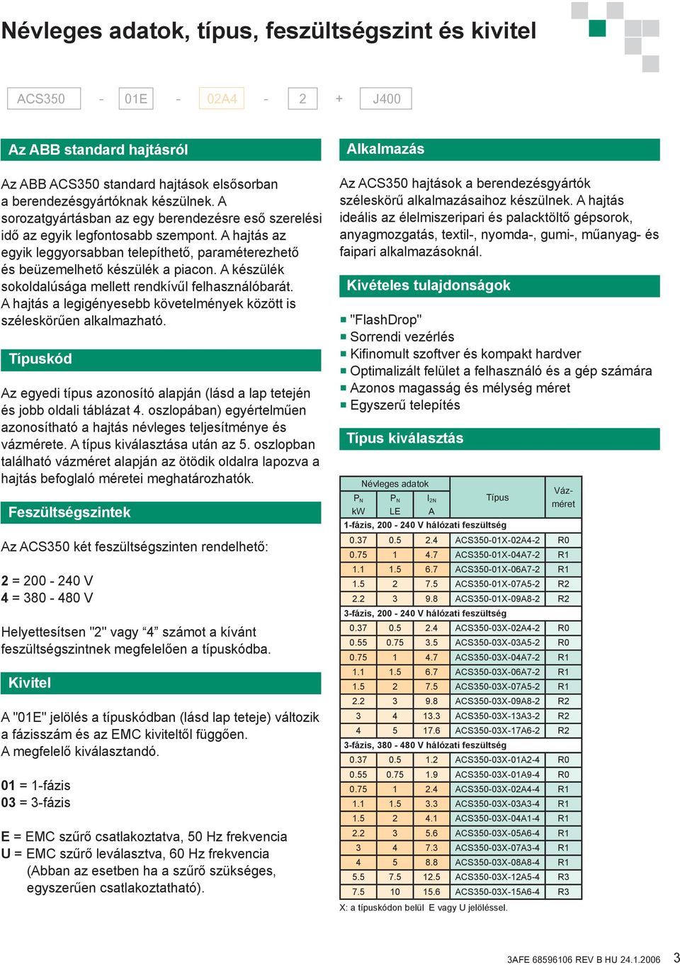 A készülék sokoldalúsága mellett rendkívűl felhasználóbarát. A hajtás a legigényesebb követelmények között is széleskörűen alkalmazható.