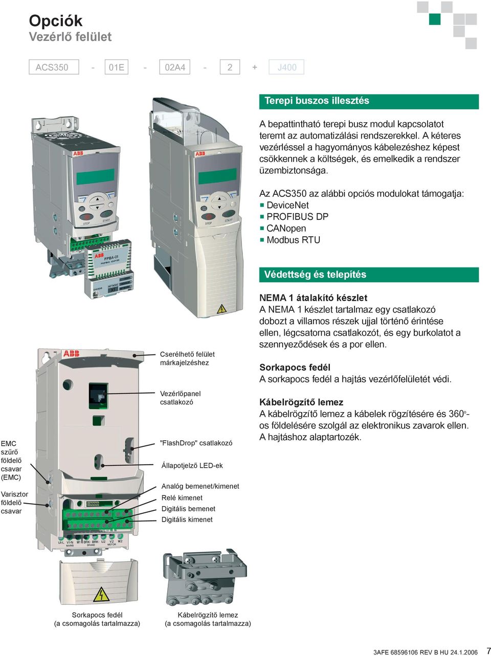 Az ACS350 az alábbi opciós modulokat támogatja: DeviceNet PROFIBUS DP CANopen Modbus RTU Védettség és telepítés EMC szűrő földelő csavar (EMC) Varisztor földelő csavar Cserélhető felület