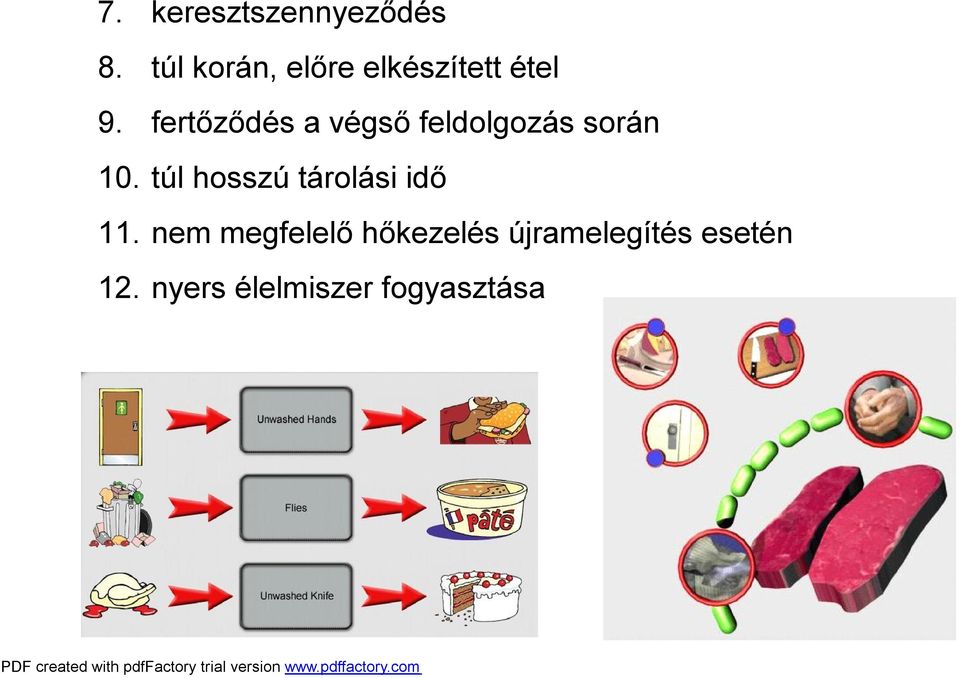 fertőződés a végső feldolgozás során 10.