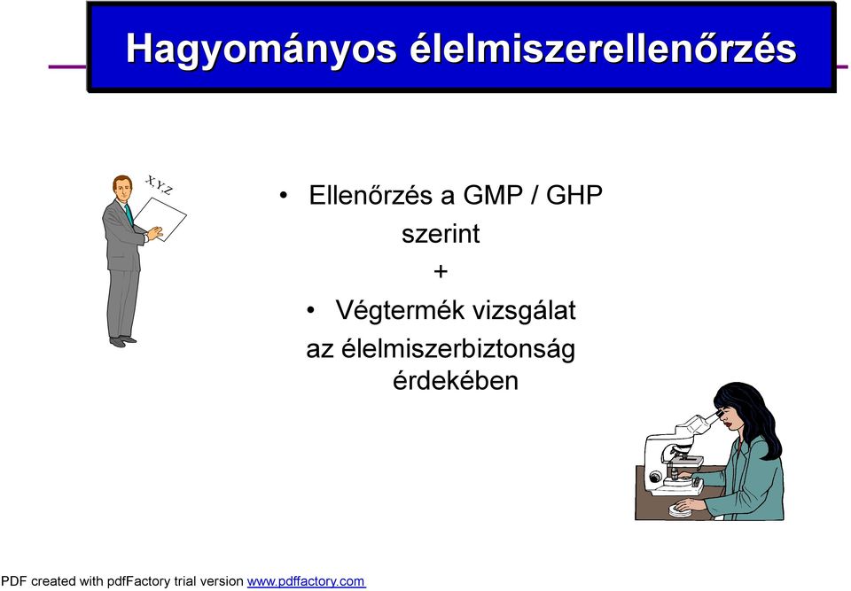 Ellenőrzés a GMP / GHP szerint