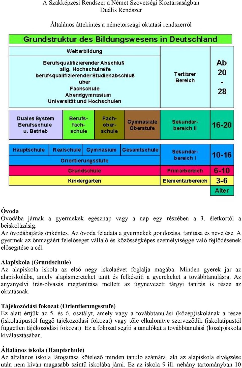 A gyermek az önmagáért felelőséget vállaló és közösségképes személyiséggé való fejlődésének elősegítése a cél. Alapiskola (Grundschule) Az alapiskola iskola az első négy iskolaévet foglalja magába.