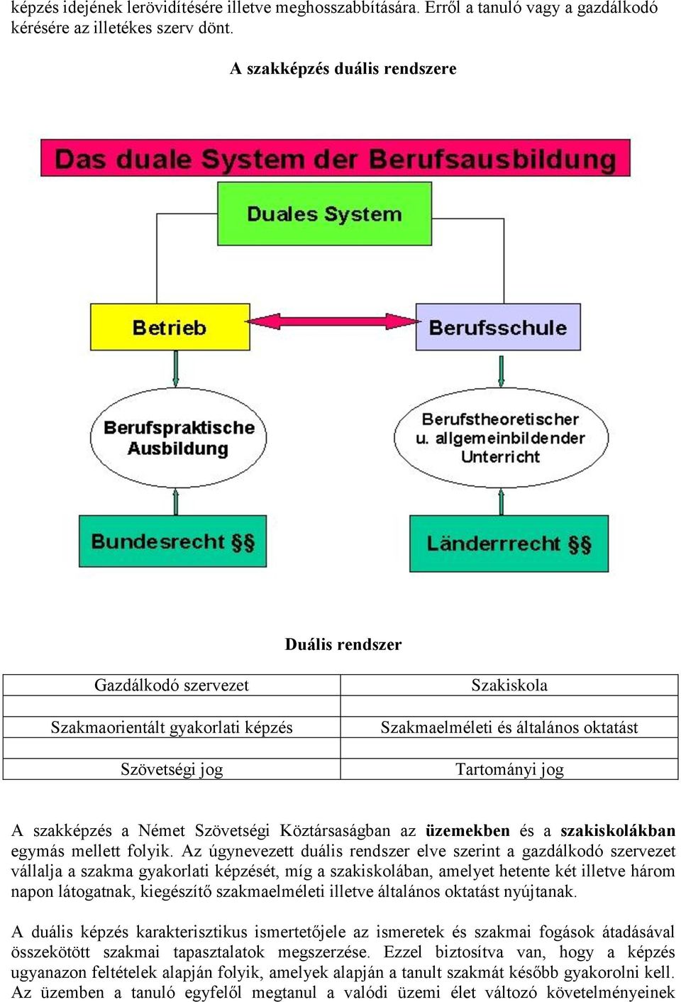 Szövetségi Köztársaságban az üzemekben és a szakiskolákban egymás mellett folyik.