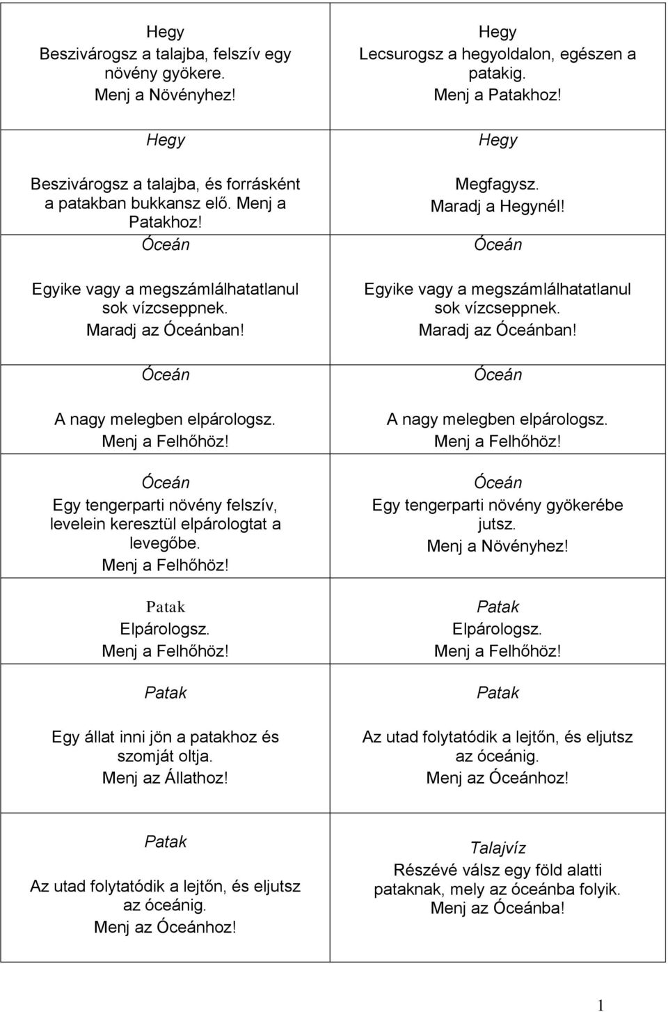 Patak Elpárologsz. Patak Egy állat inni jön a patakhoz és szomját oltja. Menj az Állathoz! Hegy Lecsurogsz a hegyoldalon, egészen a patakig. Menj a Patakhoz! Hegy Megfagysz. Maradj a Hegynél!