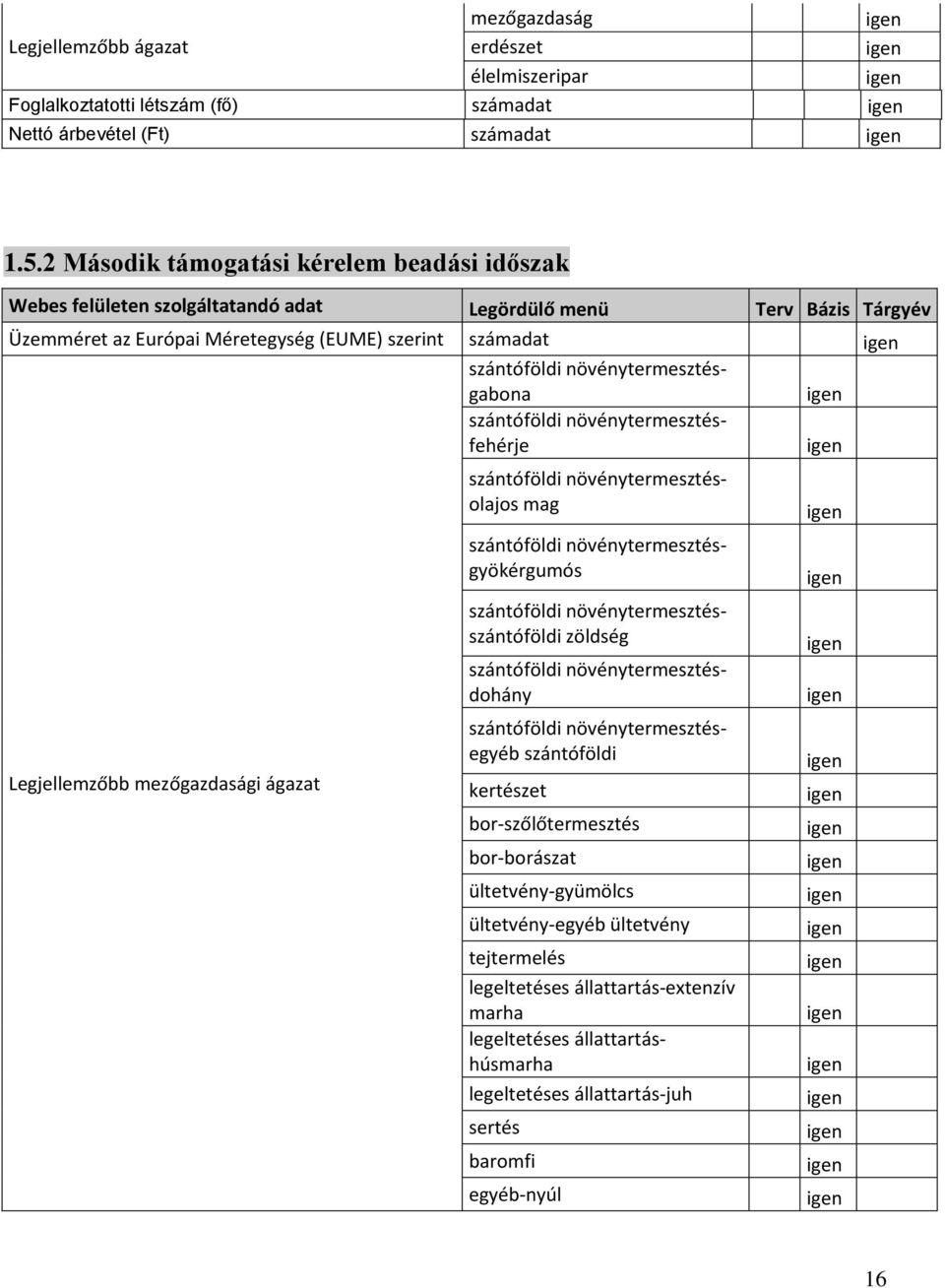 Legjellemzőbb i ágazat növénytermesztésolajos mag növénytermesztésgyökérgumós növénytermesztés zöldség növénytermesztésdohány