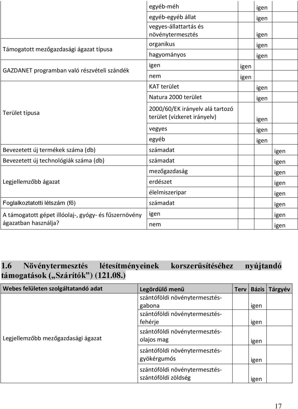 Foglalkoztatotti létszám (fő) A támogatott gépet illóolaj-, gyógy- és fűszernövény ágazatban használja? 1.