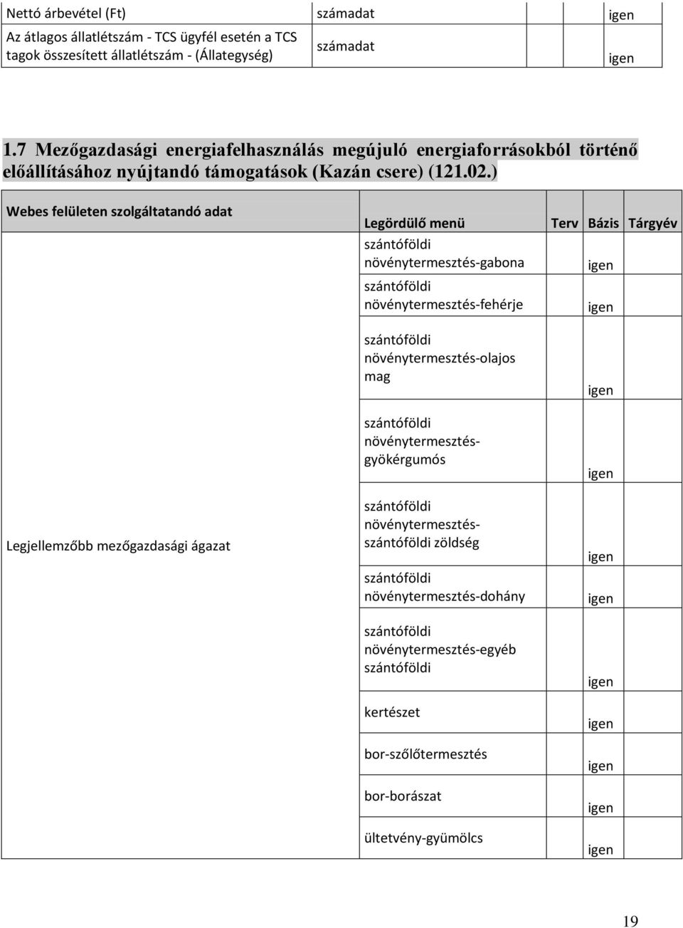 ) Webes felületen szolgáltatandó adat Legjellemzőbb i ágazat Legördülő menü növénytermesztés-gabona növénytermesztés-fehérje