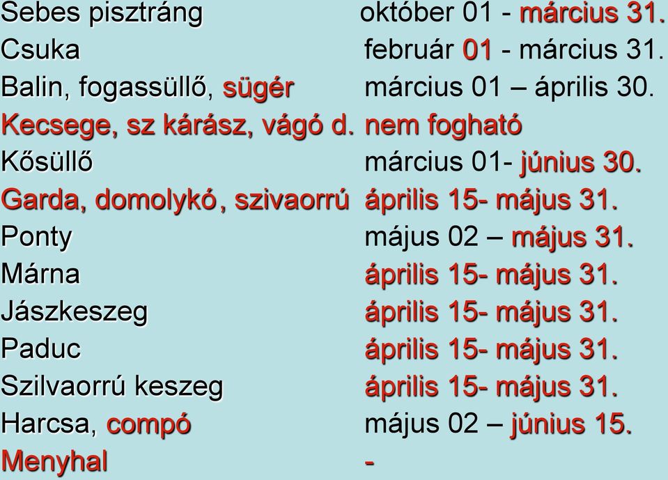 nem fogható Kősüllő március 01- június 30. Garda, domolykó, szivaorrú április 15- május 31.