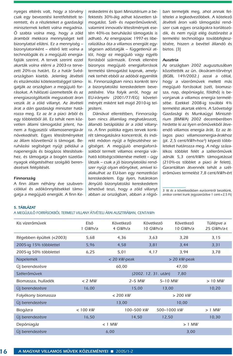 A tervek szerint ezzel akarták volna elérni a 2003-ra tervezett 20%-os határt. Ez a határ Svédországban kisebb.