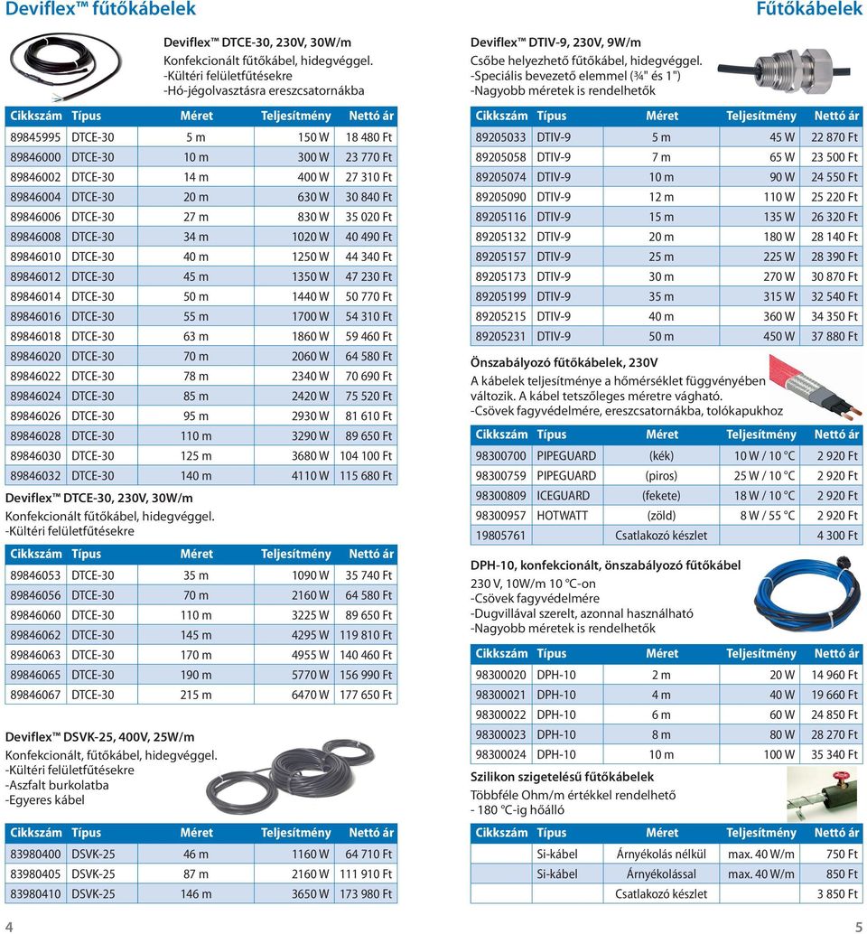 DTCE-30 55 m 1700 W 54 310 Ft 89846018 DTCE-30 63 m 1860 W 59 460 Ft 89846020 DTCE-30 70 m 2060 W 64 580 Ft 89846022 DTCE-30 78 m 2340 W 70 690 Ft 89846024 DTCE-30 85 m 2420 W 75 520 Ft 89846026