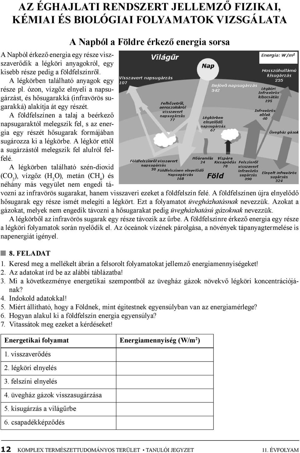 A földfelszínen a talaj a beérkező napsugaraktól melegszik fel, s az energia egy részét hősugarak formájában sugározza ki a légkörbe. A légkör ettől a sugárzástól melegszik fel alulról felfelé.