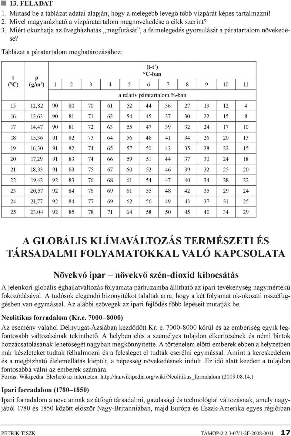 Táblázat a páratartalom meghatározásához: t ( C) ρ (g/m 3 ) (t-t`) C-ban 1 2 3 4 5 6 7 8 9 10 11 a relatív páratartalom %-ban 15 12,82 90 80 70 61 52 44 36 27 19 12 4 16 13,63 90 81 71 62 54 45 37 30