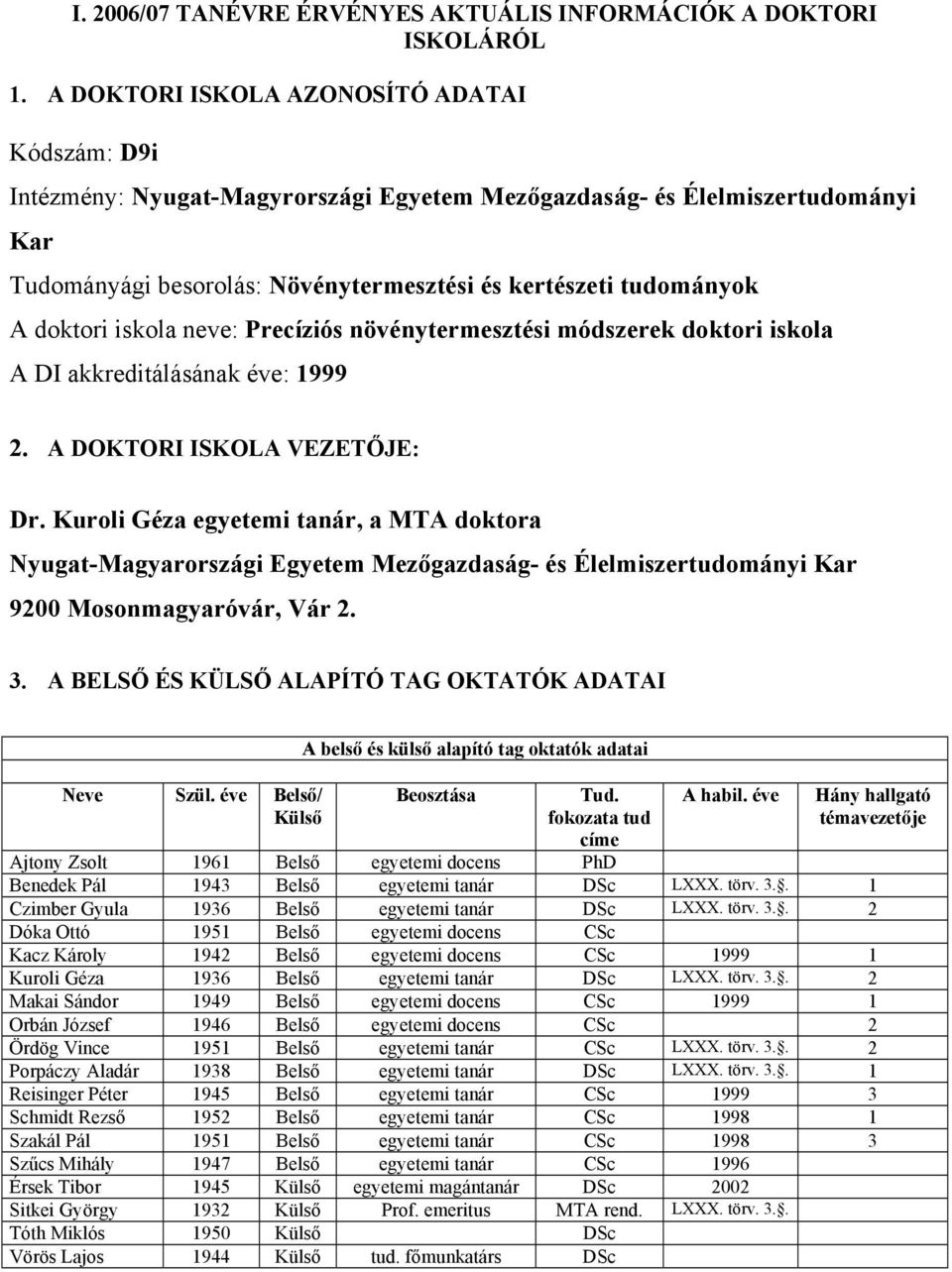 doktori iskola neve: Precíziós növénytermesztési módszerek doktori iskola A DI akkreditálásának éve: 1999 2. A DOKTORI ISKOLA VEZETŐJE: Dr.