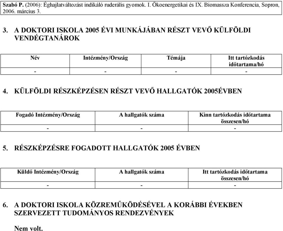 KÜLFÖLDI RÉSZKÉPZÉSEN RÉSZT VEVŐ HALLGATÓK 2005ÉVBEN Fogadó Intézmény/Ország A hallgatók száma Kinn tartózkodás időtartama összesen/hó - - - 5.