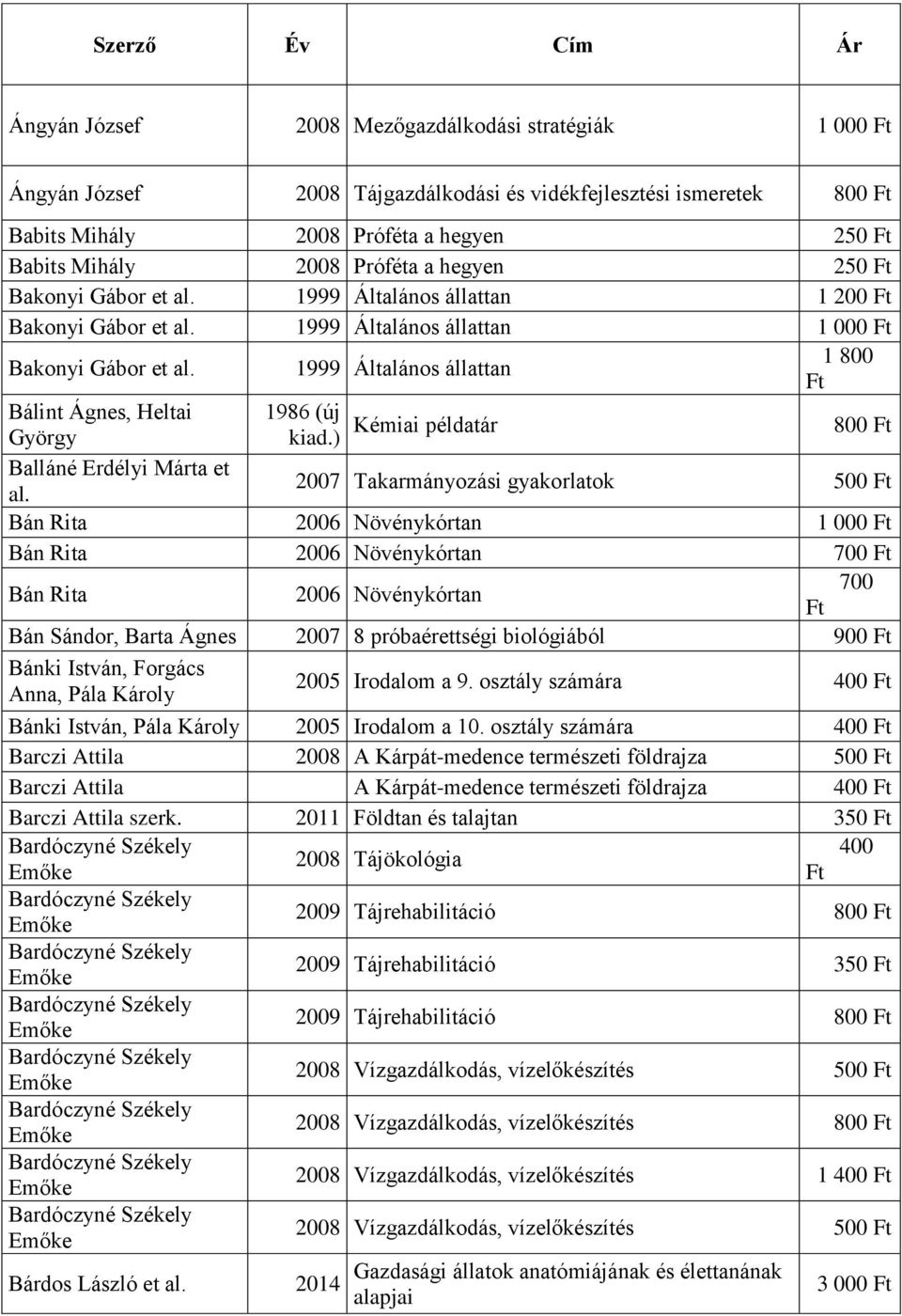 1999 Általános állattan 1 800 Bálint Ágnes, Heltai 1986 (új Kémiai példatár György kiad.) 800 Balláné Erdélyi Márta et al.