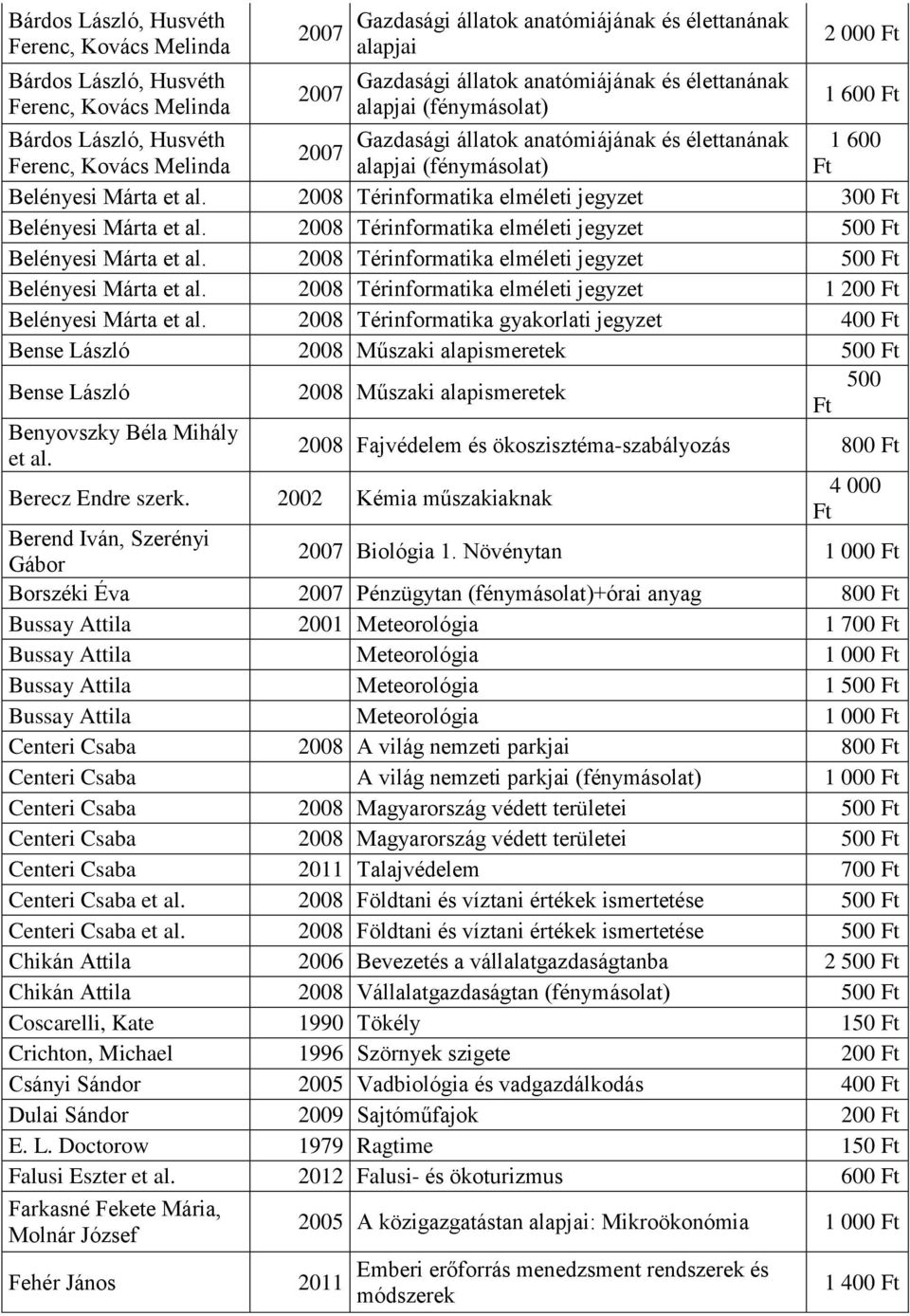 2008 Térinformatika elméleti jegyzet 300 Belényesi Márta et al. 2008 Térinformatika elméleti jegyzet Belényesi Márta et al. 2008 Térinformatika elméleti jegyzet Belényesi Márta et al. 2008 Térinformatika elméleti jegyzet 1 200 Belényesi Márta et al.