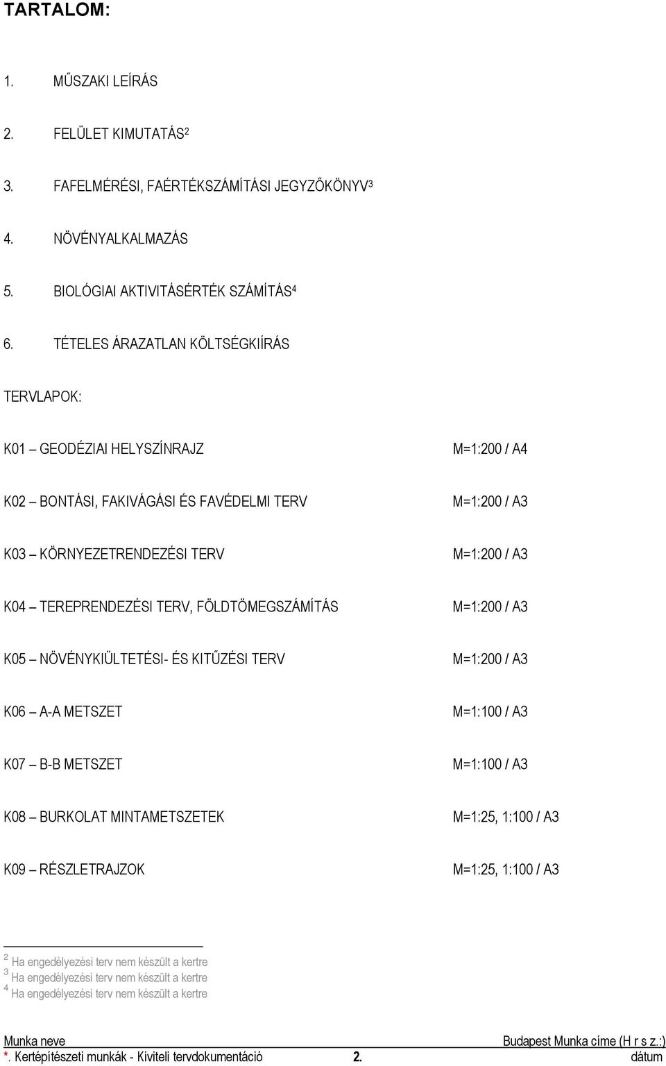 TEREPRENDEZÉSI TERV, FÖLDTÖMEGSZÁMÍTÁS M=1:200 / A3 K05 NÖVÉNYKIÜLTETÉSI- ÉS KITŰZÉSI TERV M=1:200 / A3 K06 A-A METSZET M=1:100 / A3 K07 B-B METSZET M=1:100 / A3 K08 BURKOLAT MINTAMETSZETEK